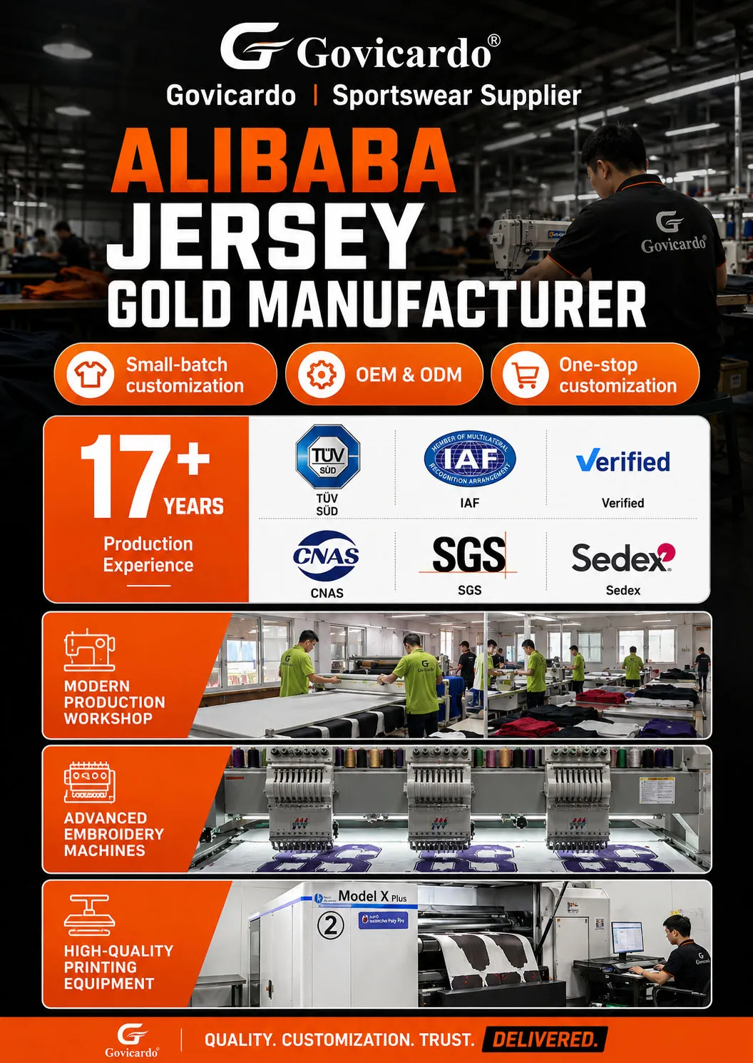 Custom jersey manufacturer with 17 years factory experience - Govicardo