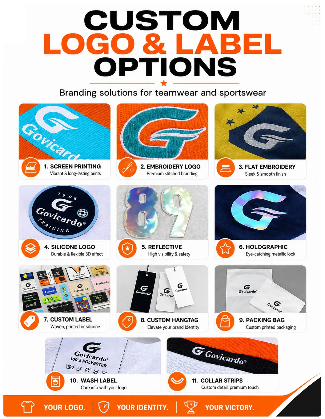 Custom sportswear logo and label options including embroidery, screen printing, silicone, reflective and holographic logos