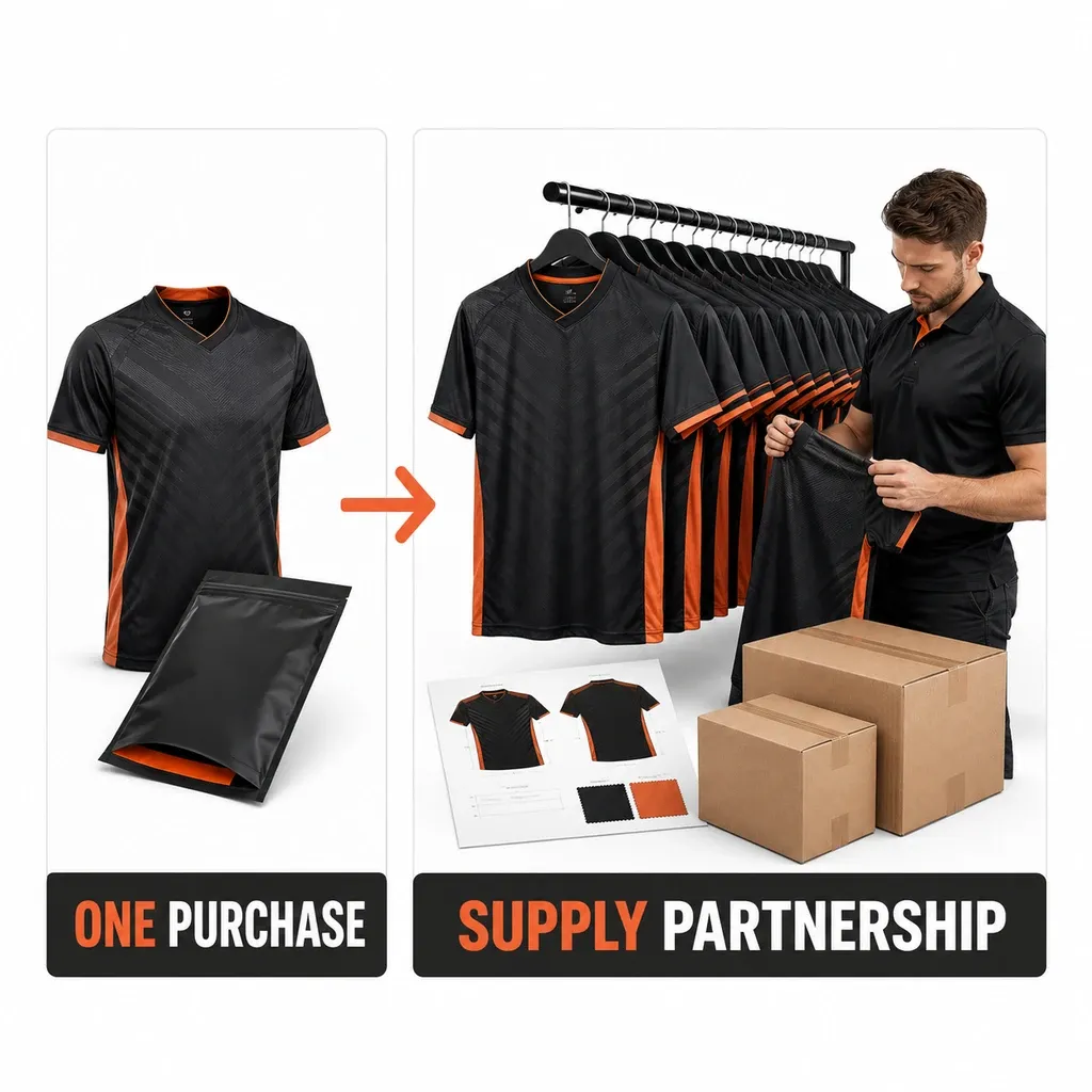 individual-purchase-and-supply-partnership.webp individual-purchase-and-supply-partnership.webp