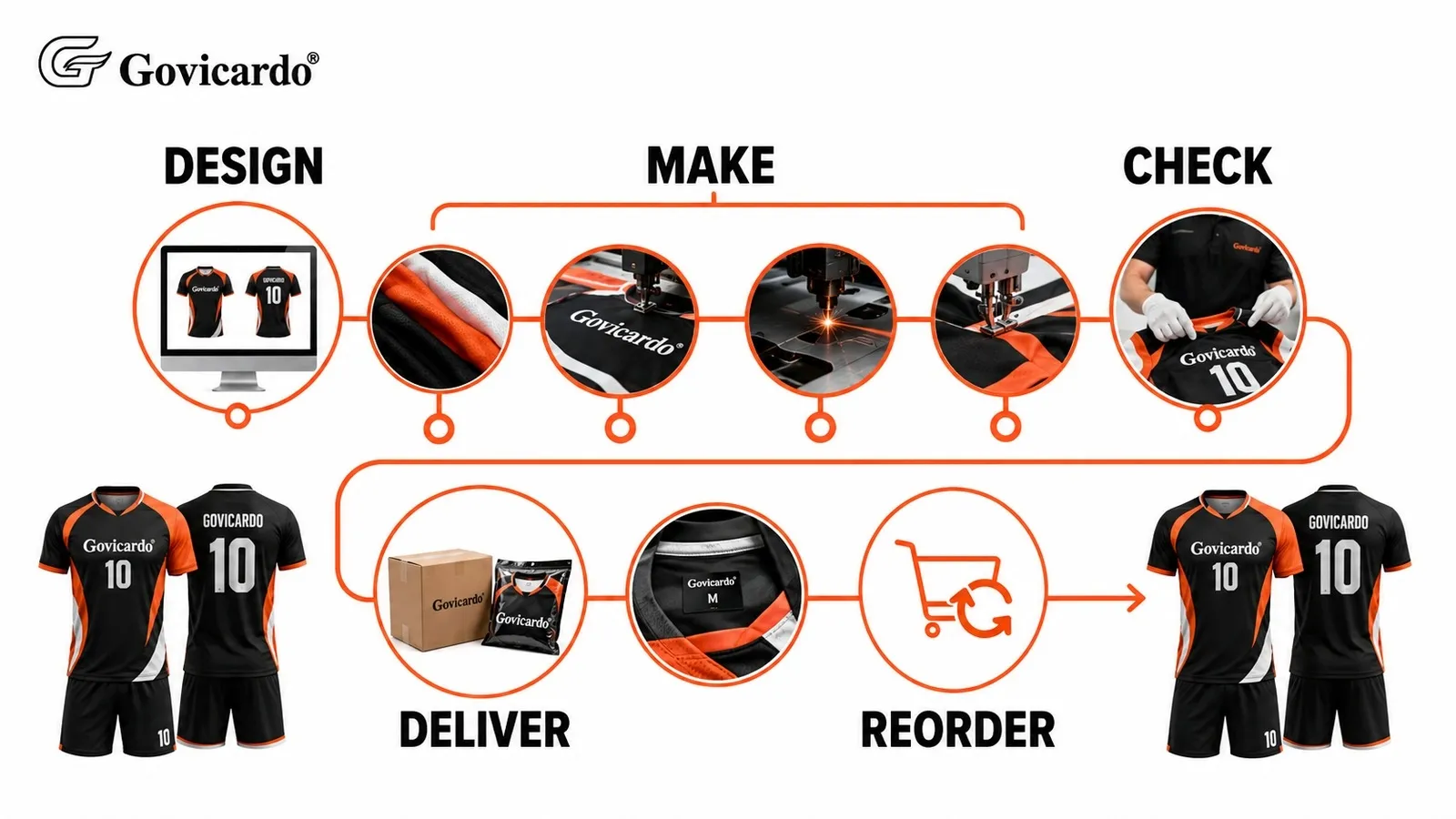 01-flexible-capability-map.jpg