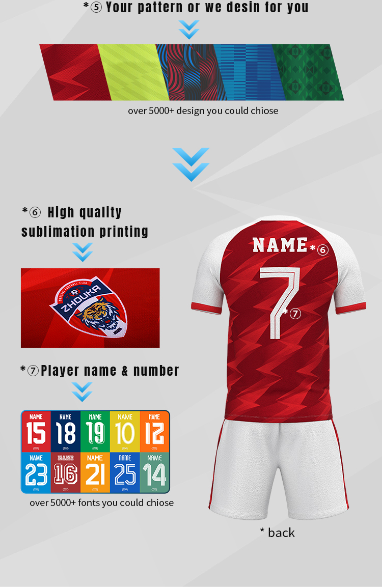 Clothing Factory Wholesale Digital Printing Soccer Jersey Wear Kits Full Set Quick Dry Football Uniform Retro Adult Tracksuit@详情7.jpg
