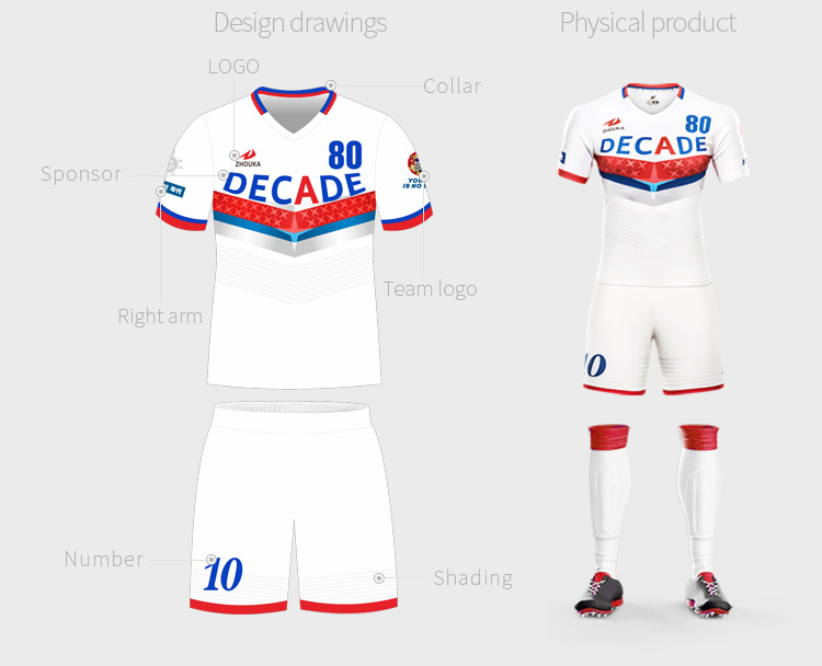 Custom Soccer Wear Set High School Retro Soccer Jersey Uniform Sublimation Cheap Tracksuit Soccer Shirts From China@详情5.jpg