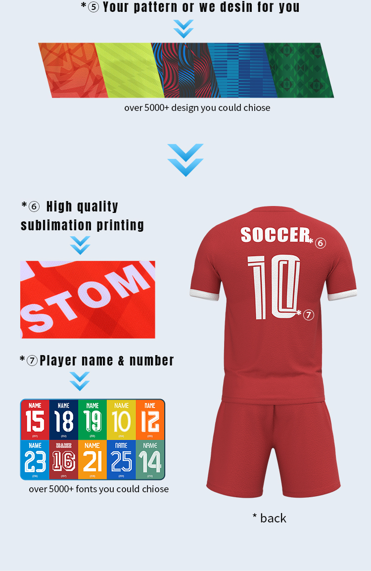 High Quality Custom Color Sports Clothing Premium Football Jersey Wear Short Sleeve Breathable Soccer Uniform Men Tracksuit@详情7.jpg